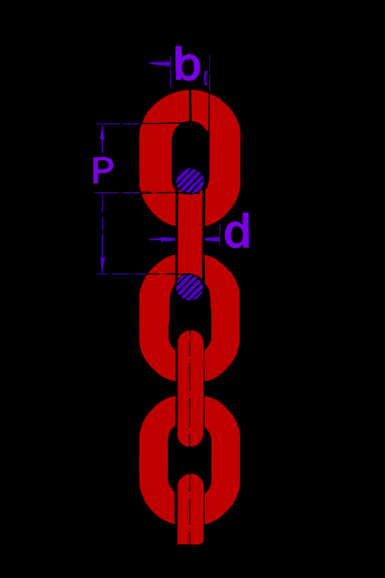 CADENA EN 818-4